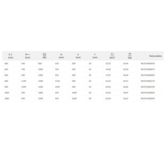 TERMA Tune VWD elektrický dizajnový radiátor vertikálny - rozmery a výkon