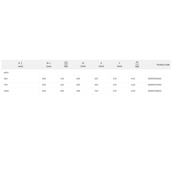 TERMA Spiro kúpeľňový radiátor Tabuľka rozmerov a výkonu