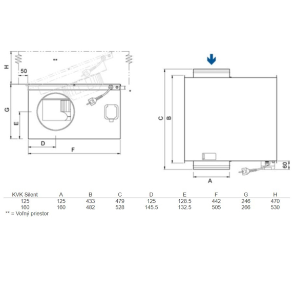Systemair KVK Silent 125EC kruhový ventilátor - rozmery