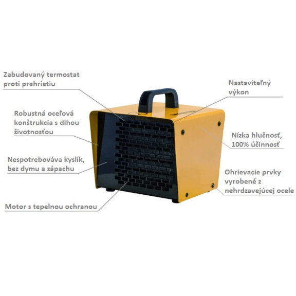 Master B 2 PTC domáci elektrický ohrievač s ventilátorom popis