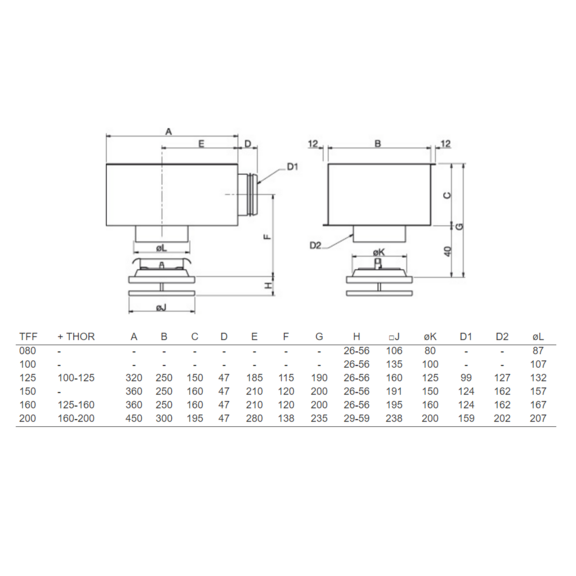 TFF ventil - rozmery