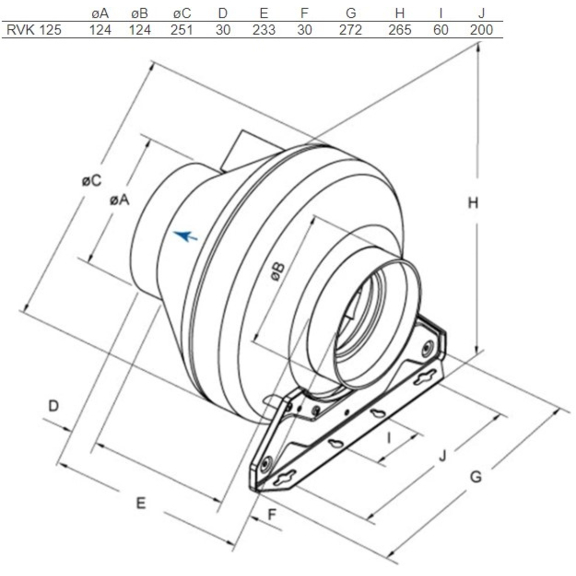 Systemair RVK 125E2 sileo kruhový ventilátor - rozmery