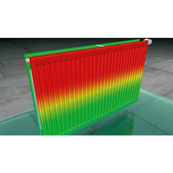 KERMI Therm_x2 - technológia x2