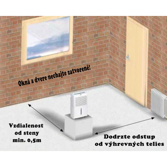 REMKO ETF360 domáci odvlhčovač vzduchu - schématické zobrazenie umiestnenia v miestnosti
