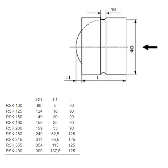 Systemair RSK 100 klapka pre kruhové ventilátory - rozmery