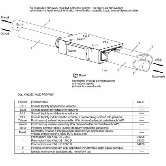 Helios KWL EC 700 D rekuperačná jednotka - schéma