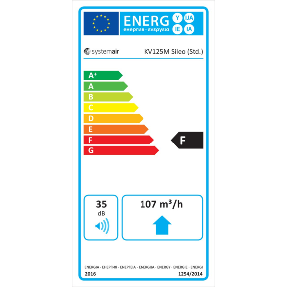 Systemair KV 125 M sileo kruhový ventilátor - energetický štítok