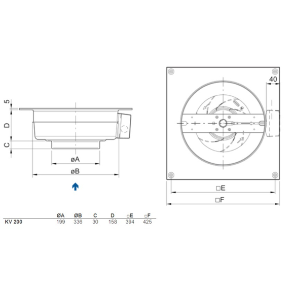 Systemair KV 200 L sileo kruhový ventilátor - rozmery