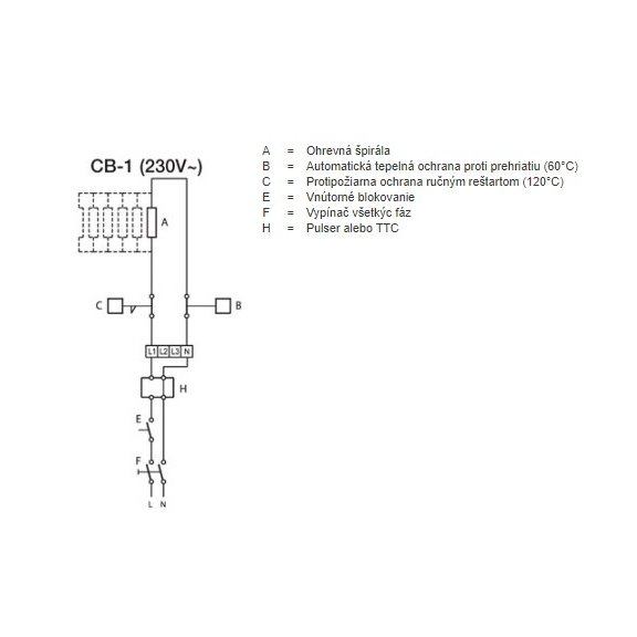 Systemair CB 125-0,6 elektrický ohrievač do kruhového potrubia - Schéma zapojenia