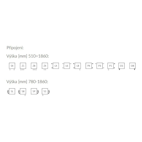 Terma City - možnosti pripojenia