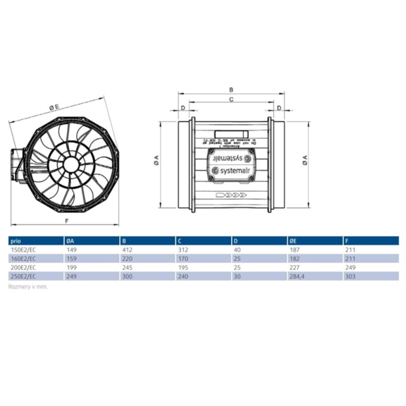 Systemair prio 150 E2 kruhový ventilátor - rozmery