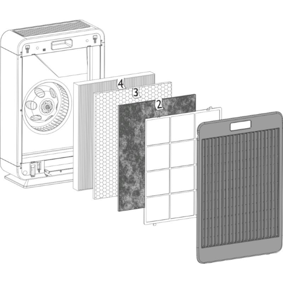 Blaupunkt Lavender 2041 čistička vzduchu - filtre