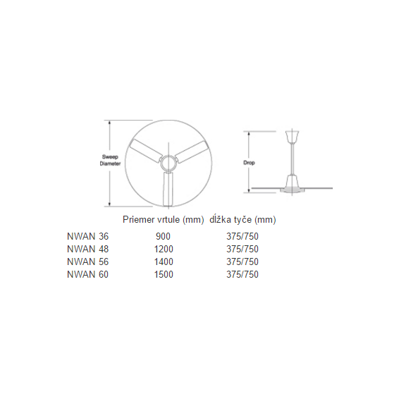 Ventilátor Xpelair NWAN 36 - rozmery