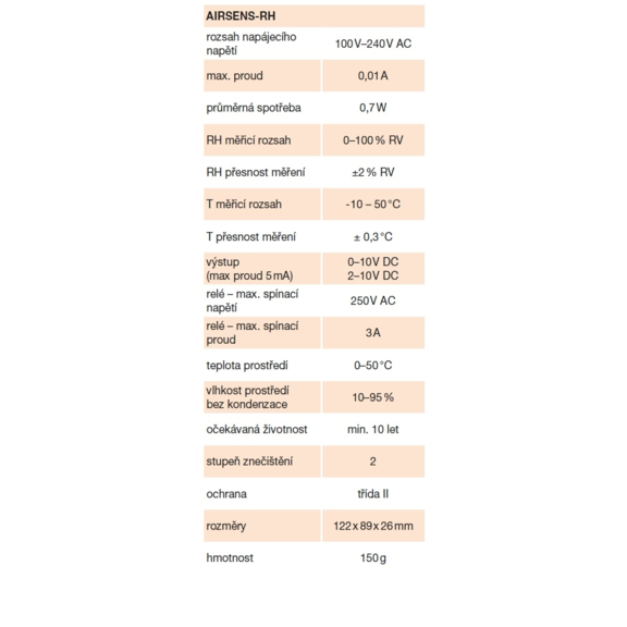 Soler & Palau AIRSENS-RH senzor relatívnej vlhkosti RH - technické parametre