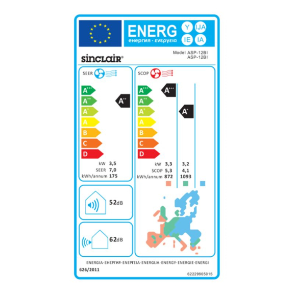 Sinclair parapetná klimatizácia 3,5 kW