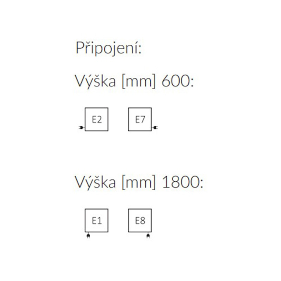 Terma Tune VWS E - možnosti pripojenia