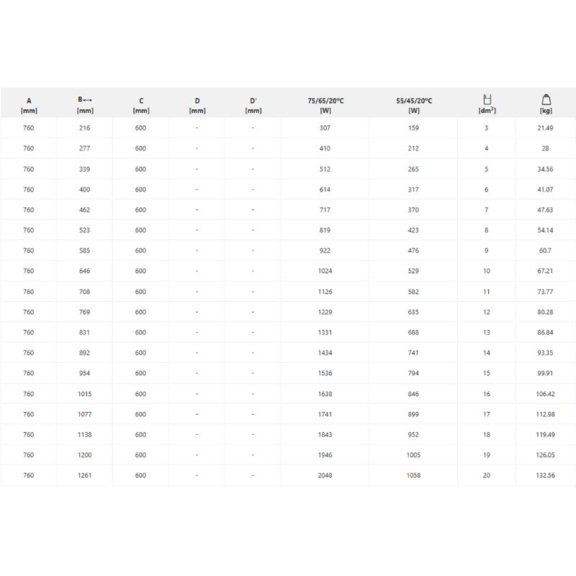 TERMA Stylos vodný dizajnový radiátor - dostupné veľkosti