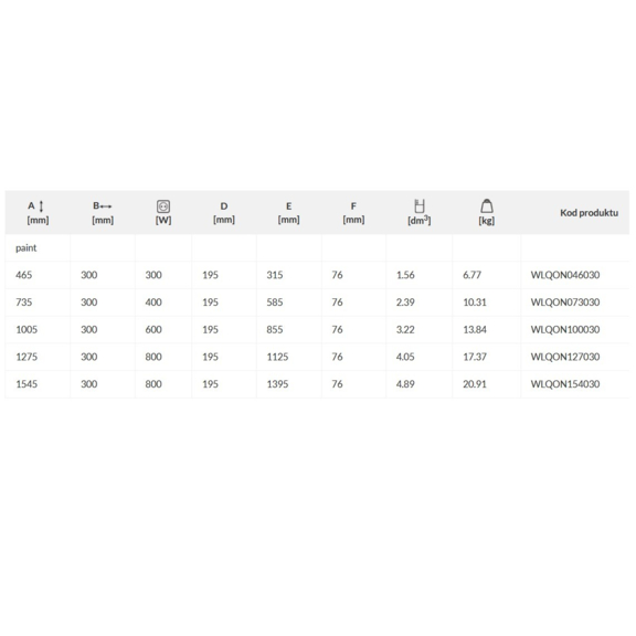 TERMA Outcorner elektrický rohový radiátor - rozmery a výkon