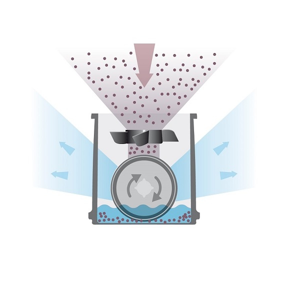 Beurer BEU-LW220 zvlhčovač a čistička vzduchu schéma