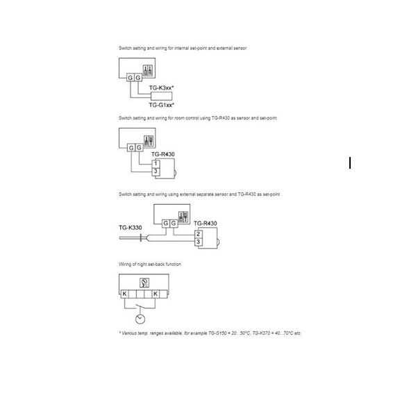 Systemair Pulser 230/400V regulátor - Schéma zapojenia
