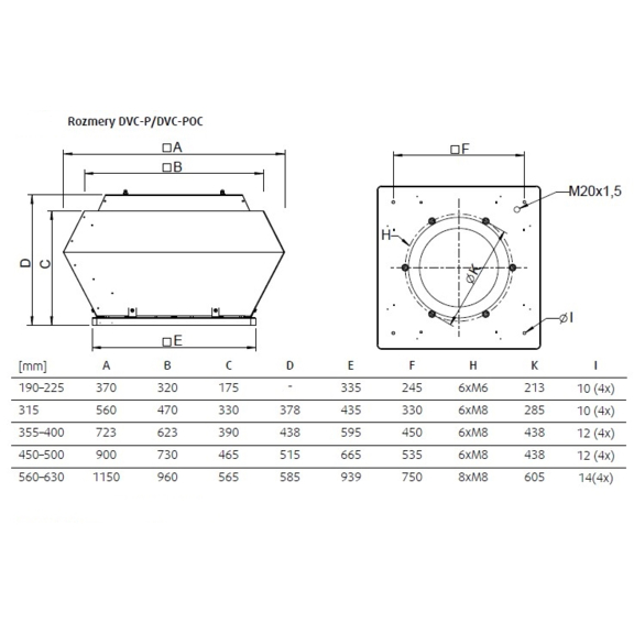 Systemair DVC P/POC - rozmery