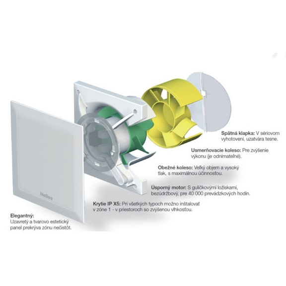 Helios MiniVent M1/100 P dvojotáčkový ventilátor s pohybovým snímačom - súčiastky ventilátora
