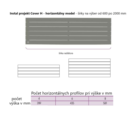 Instal projekt Cover H -velkosti