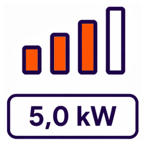 5,0kw