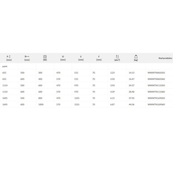 TERMA Warp T ONE dizajnový radiátor - rozmery a výkon