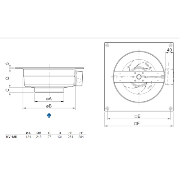 Systemair KV 125 M sileo kruhový ventilátor - rozmery