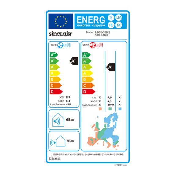 Sinclair kanálová klimatizácia ASD-(12-60)BI2 8,5 kW