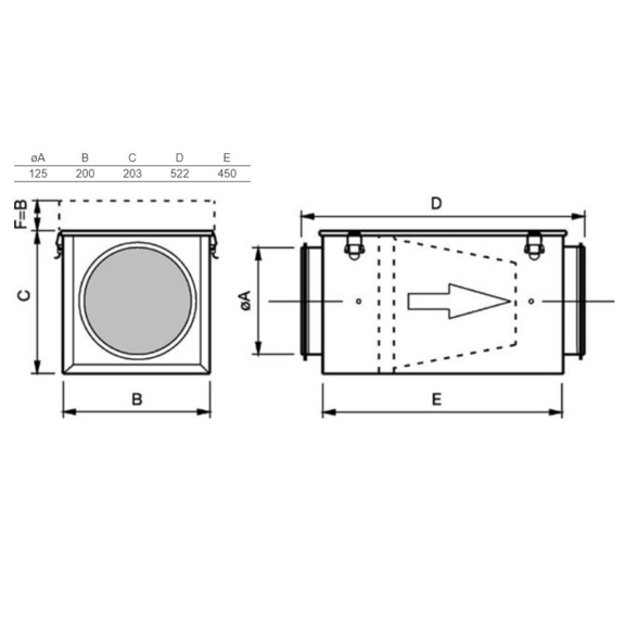 Systemair FFR 125 filtračná kazeta pre kruhové potrubie - rozmery