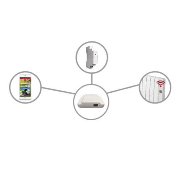 Gabarrón Diligens G Control