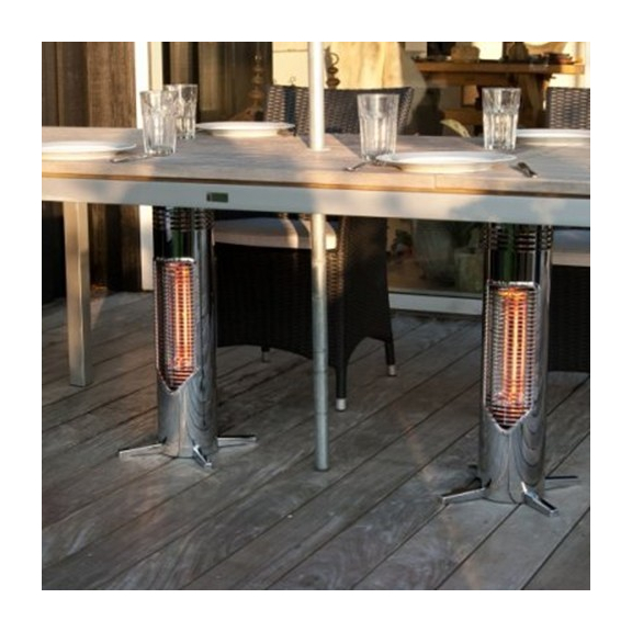 Infražiarič Omnis chróm