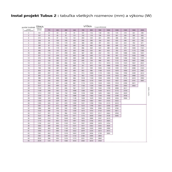 Instal projekt Tubus 2 - tab