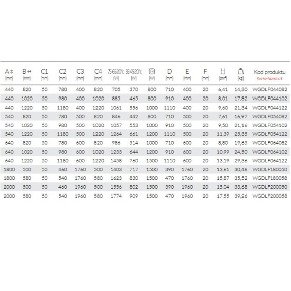 TERMA Delfin dizajnový radiátor  - rozmery a výkon