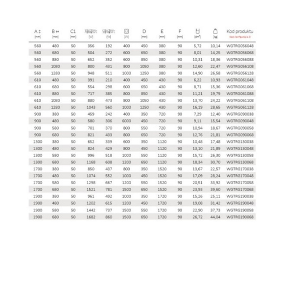 TERMA Triga dizajnový radiátor - rozmery a výkon