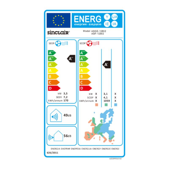 Sinclair podstropno-parapetná klimatizácia ASF-(12-60)BI2 3,5 kW