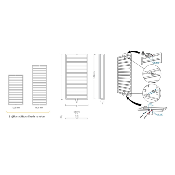 Instal projekt Drada schema veľkostí