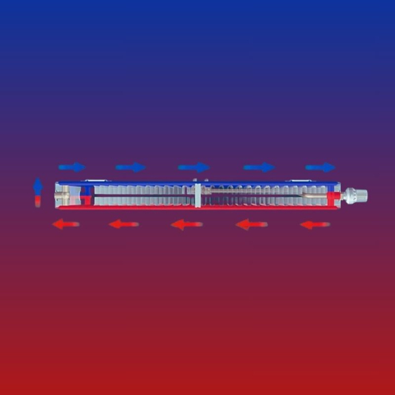 KERMI Therm_x2 - technológia x2