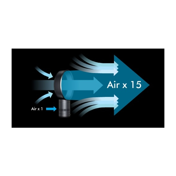 Ventilátor Elektrodesign Silent 200 Design CHZ, biely