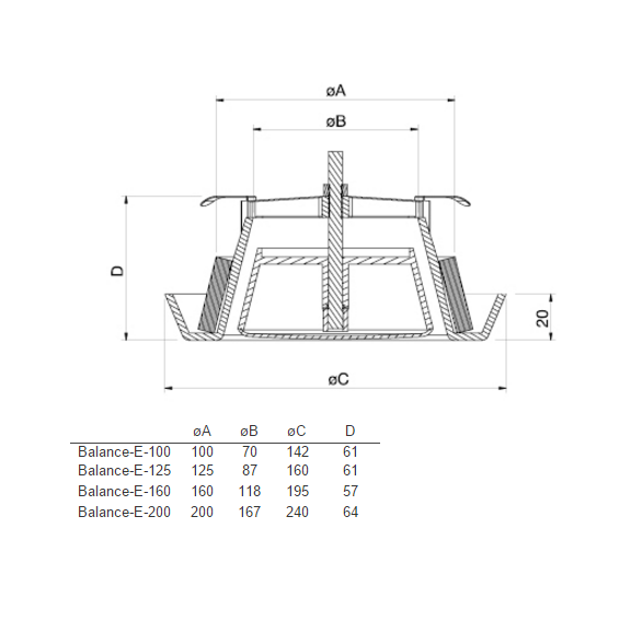Balance-E ventil - rozmery