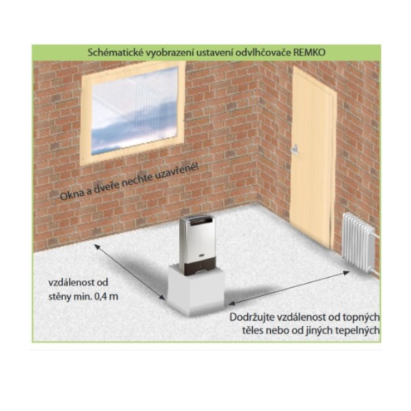 Remko ASF100 domáci odvlhčovač vzduchu schéma