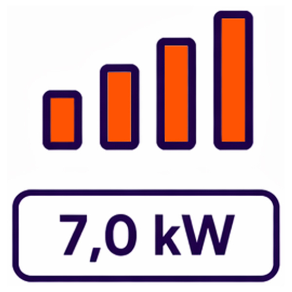 7,0kw