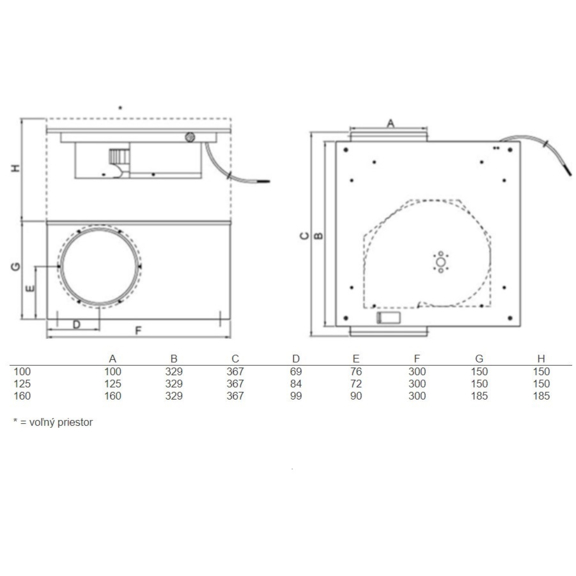 Systemair KVK Slim 100 kruhový ventilátor - rozmery