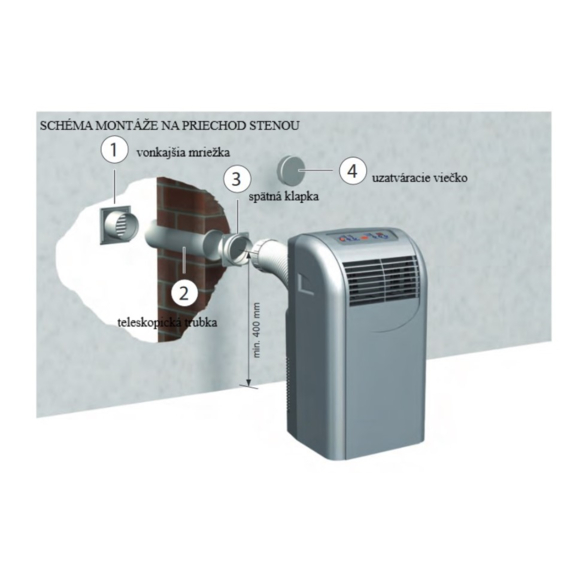 Remko MKT 251 - schéma