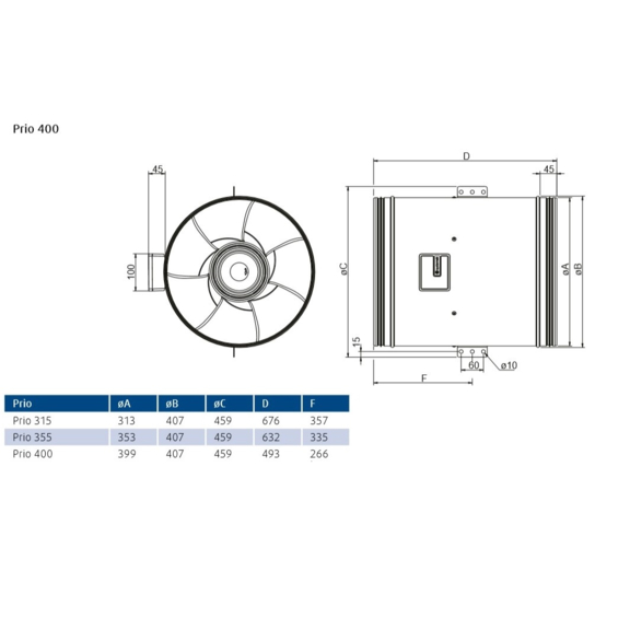 Systemair prio 400 AC kruhový ventilátor - rozmery