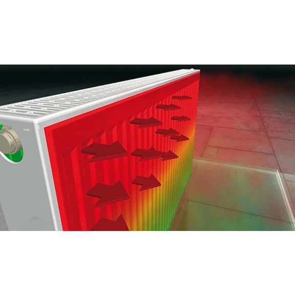 KERMI Therm_x2 - technológia x2