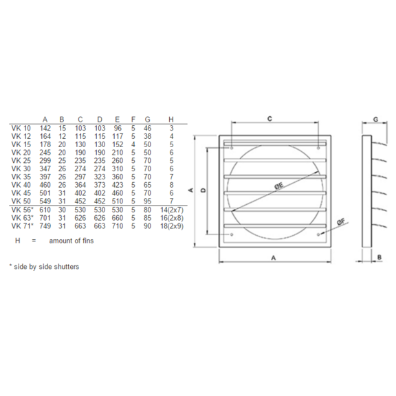 VK 15 žalúzia - rozmery