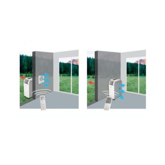 Mobilná klimatizácia Sinclair